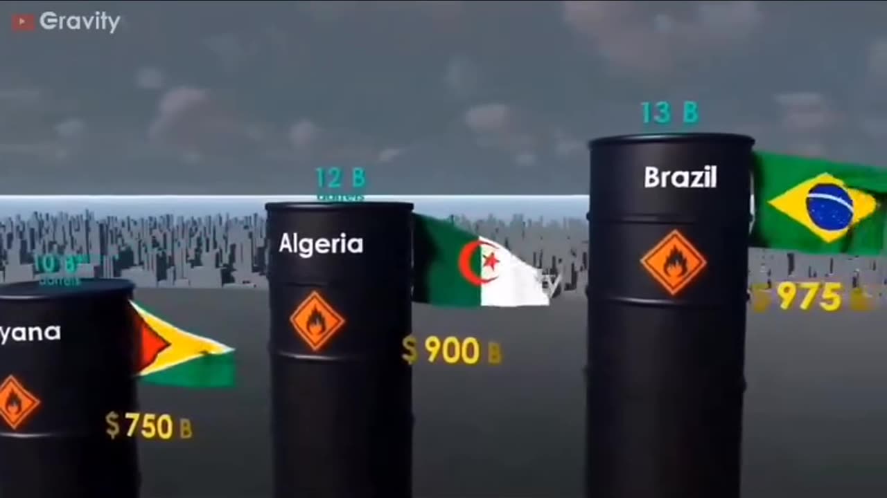 Oil R