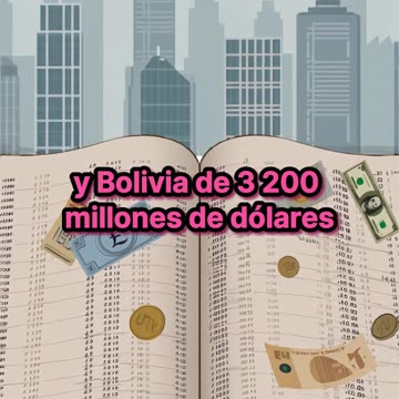 ¿Qué países de Latinoamérica le deben más a China?