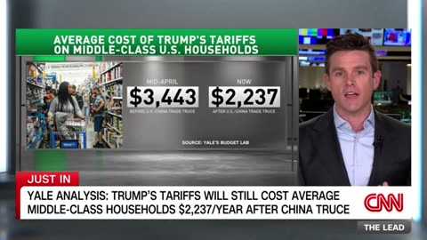 Top economist: China 'successfully called Trump's bluff'