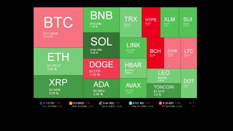 Live Coin Price Watch!