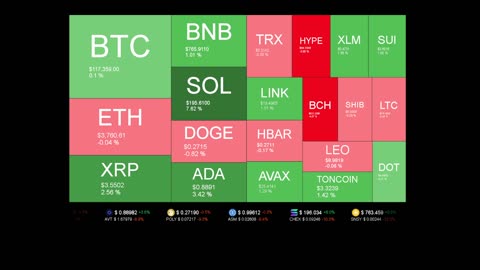 Live Coin Price Watch!