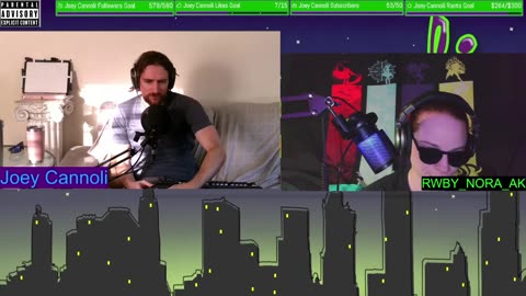 War of Rights, conservatives fail on rights with weed, plus what the fed should do