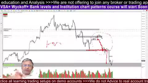 Bitcoins Place in Modern Finance #BTC #crypto