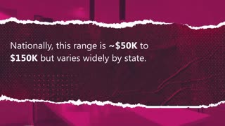 Income Needed to Be Middle Class in California