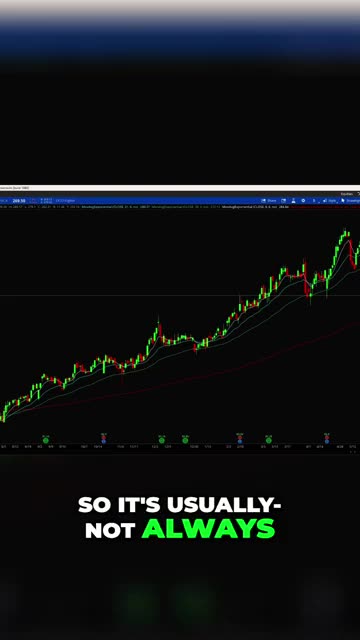 How War Impacts The Stock Market Best Stock To Buy When Markets Crash