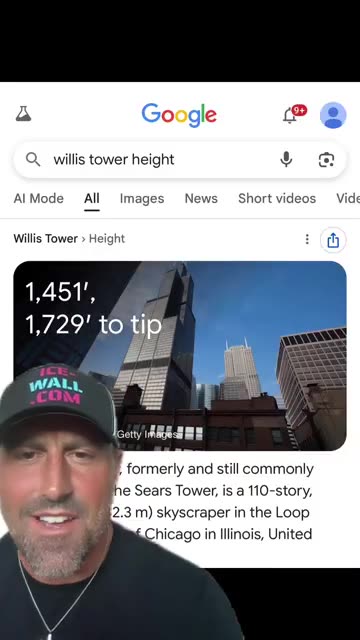 IT’S A MIRAGE 🤔FITTEST FLAT EARTHER