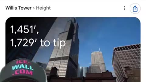 IT’S A MIRAGE 🤔FITTEST FLAT EARTHER