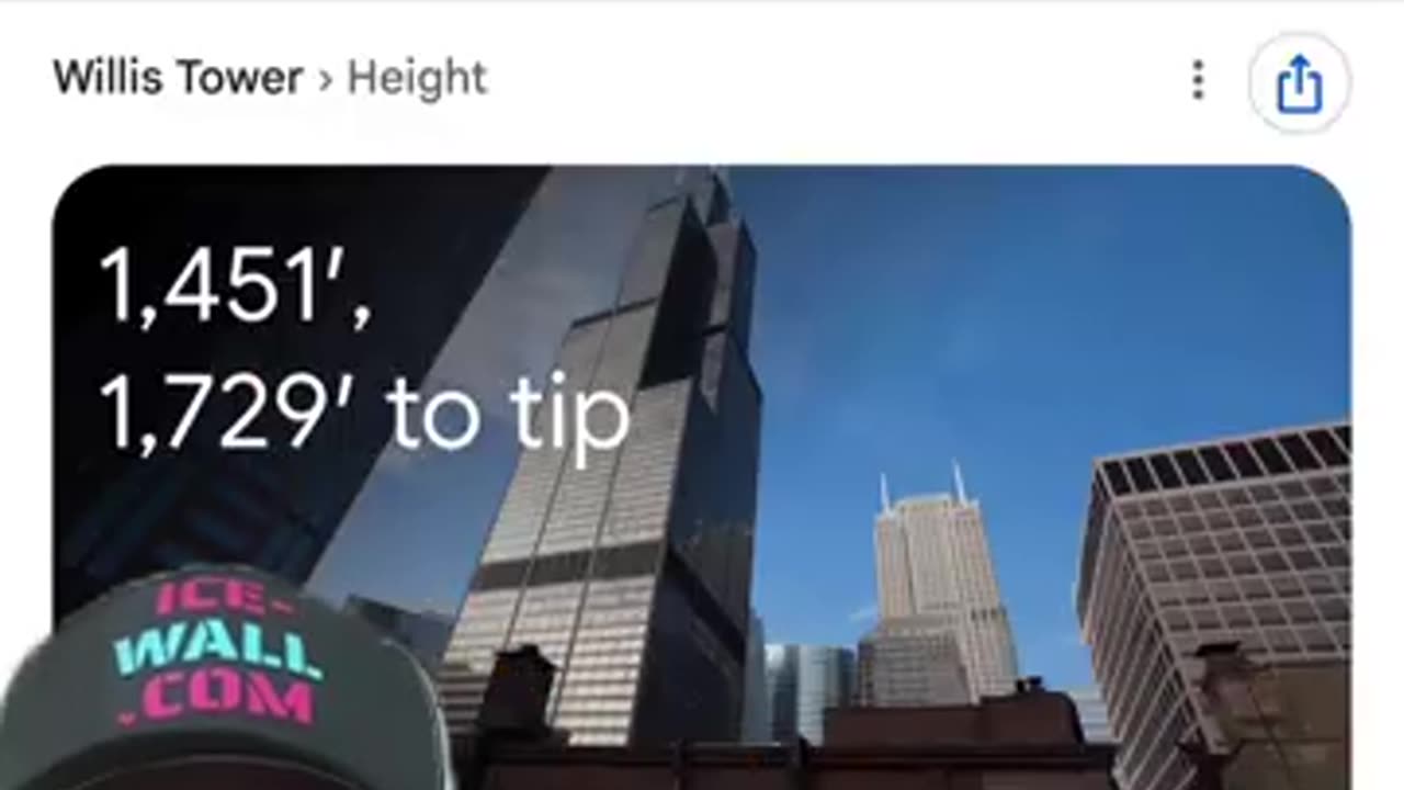 IT’S A MIRAGE 🤔FITTEST FLAT EARTHER