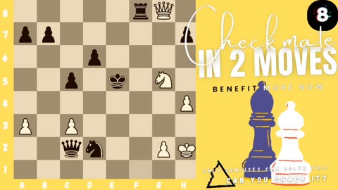 Can you checkmate in 2 moves? (P.15) (White to play)♟️