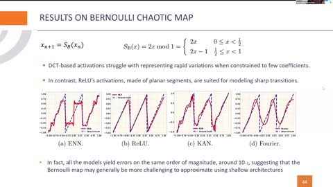 ITU: Beyond black-box AI: Expressive neural networks for smarter, lighter intelligence​​ ~ Ian F. Akyildiz, Editor-in-Chief, ITU Journal on Future and Evolving Technologies (ITU-J FET)​​