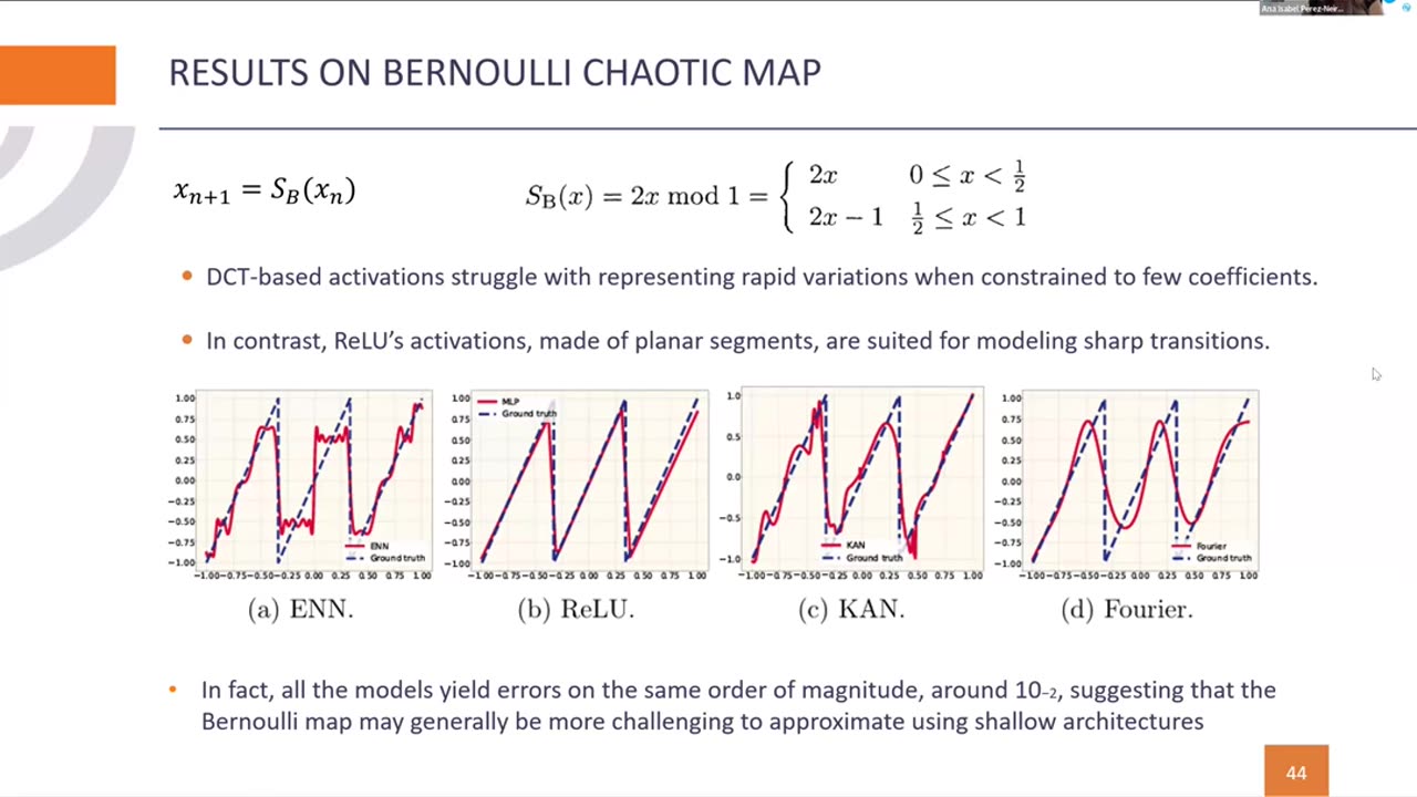 ITU: Beyond black-box AI: Expressive neural networks for smarter, lighter intelligence​​ ~ Ian F. Akyildiz, Editor-in-Chief, ITU Journal on Future and Evolving Technologies (ITU-J FET)​​
