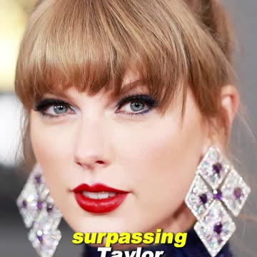 How Dolly Parton Built a $650M Fortune – Surpassing Even Taylor Swift! - WorldEye