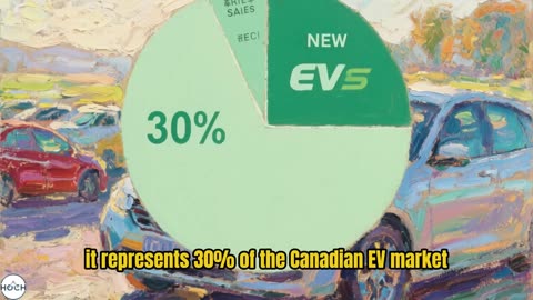 WHY CANADA JUST OPENED THE BACK DOOR TO CHINA