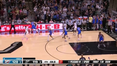 Insane NBA Dunks That Shook the Rim 💥🏀
