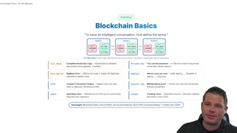 Here is a video intro + tech deep dive + wallet demo. Watch & repost! $DGB