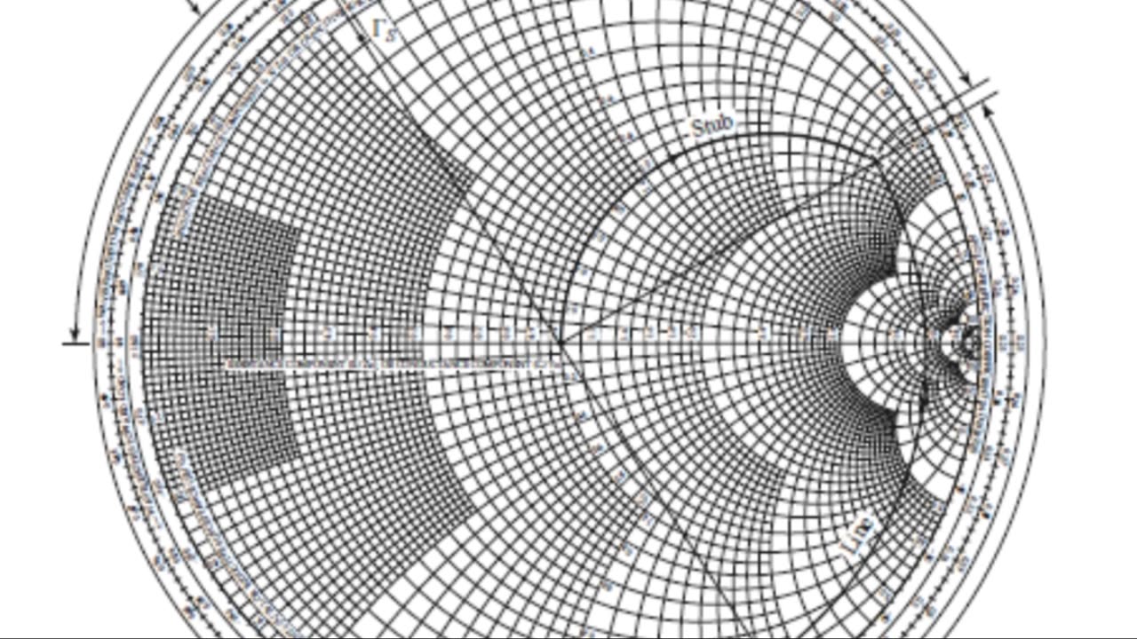 Mastering the Smith Chart - RF Design Super Tool