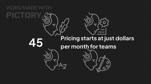 Frase vs MarketMuse – Workflow, AI Writing, GEO, and Pricing Differences