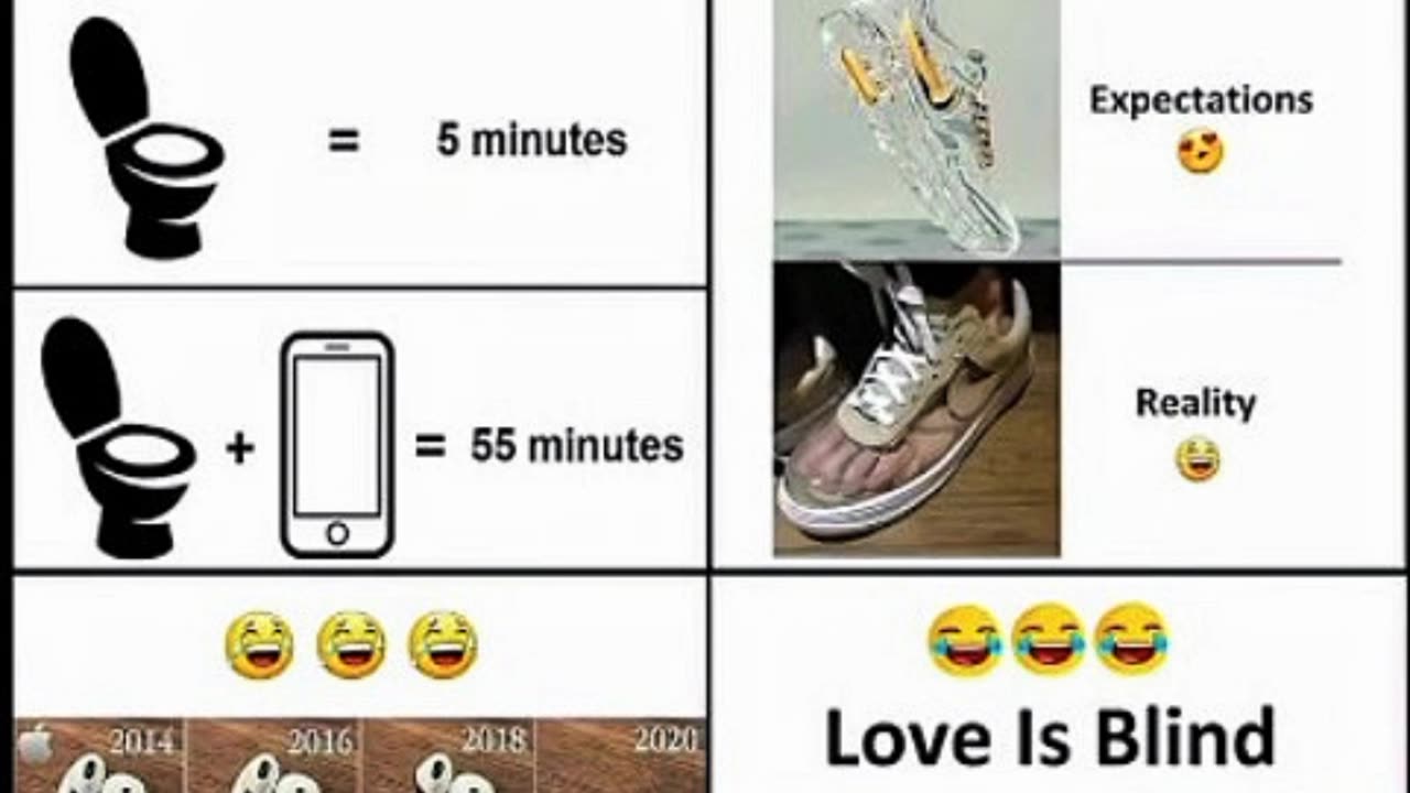 True Story of Life 😂 | Toilet + Phone = Hours