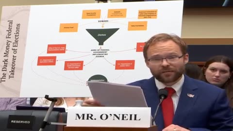 How Leftist Nonprofit Networks Exploit Tax Dollars to Advance a Radical Agenda