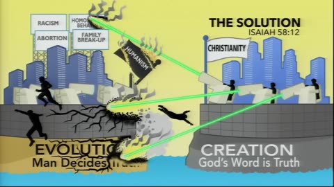 Creation Science