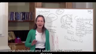 The Great Cholesterol Deception...