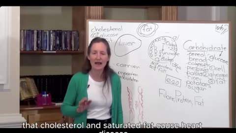 The Great Cholesterol Deception...