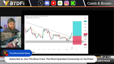Bitcoin & Crypto Eyeing Rate Cut Rocket Fuel! Grayscale Bullish on Cardano