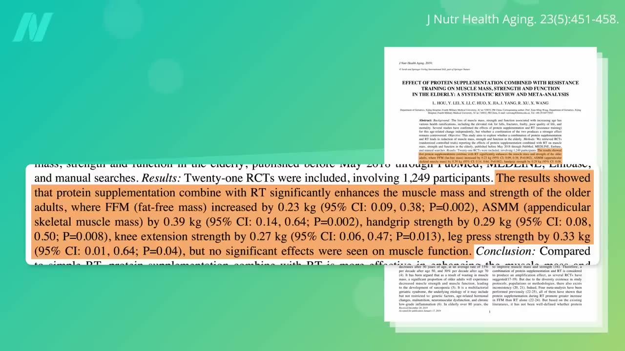 Does Increasing Protein Intake Slow Age-Related Muscle Mass Loss?