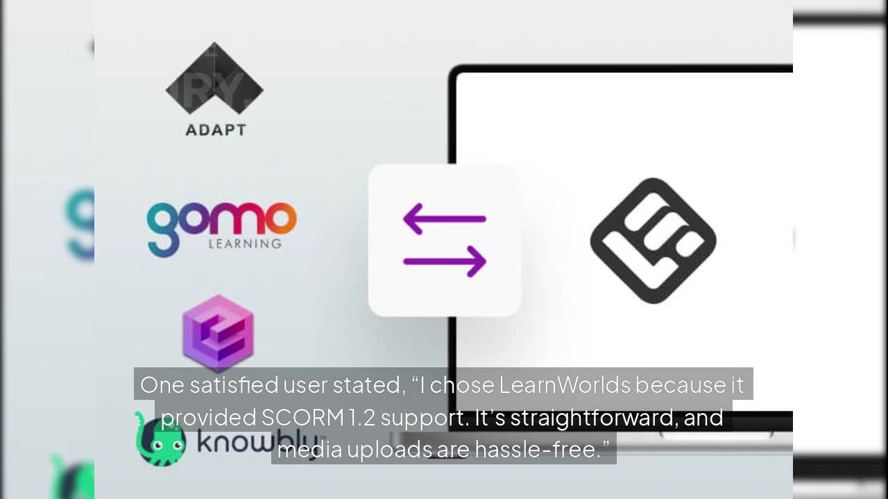 LearnWorlds SCORM LMS: Seamless SCORM & HTML5 Course Uploads