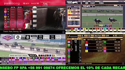 NETWORKSHORSETV