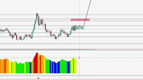 Crypto market mood indicator for altcoins