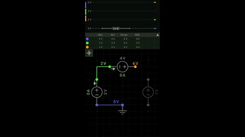 Voltage & Ground