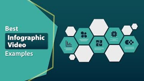 Top Animated Infographics Videos | Best Infographic Video Examples (2023)