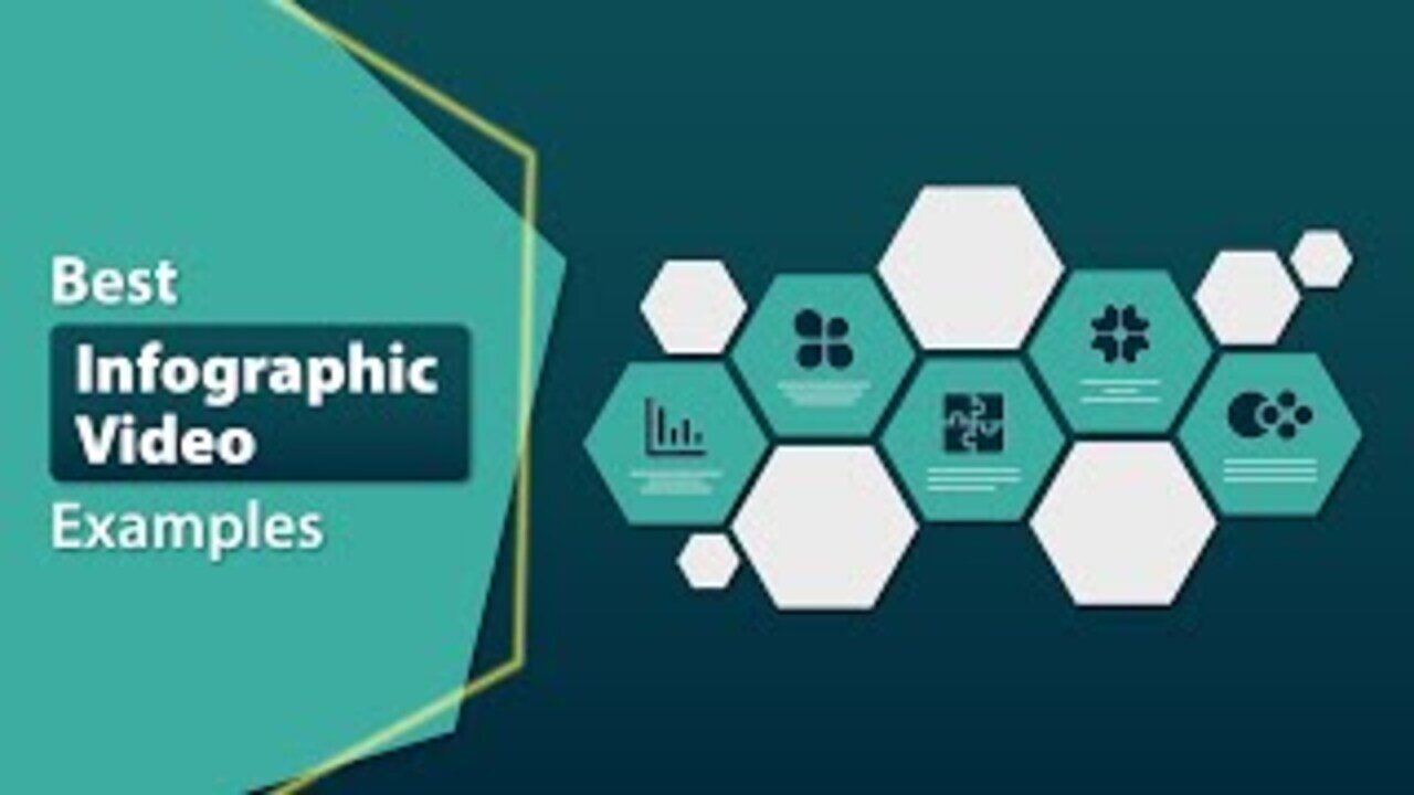 Top Animated Infographics Videos | Best Infographic Video Examples (2023)