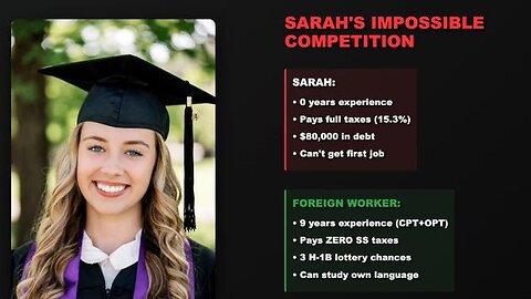 When You Accept The Rules Of The System