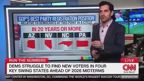 HOLY CRAP! CNN reveals that the Republican Party has surged 8 points in PENNSYLVANIA