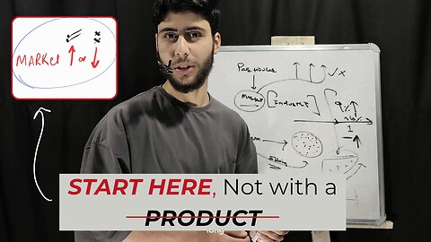 Don't even TRY to start a business, until you know THIS