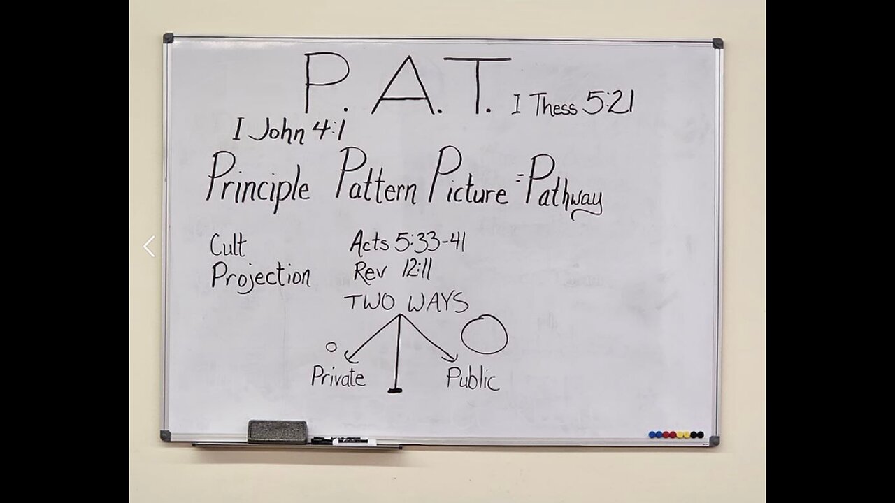Prove to yourself what you follow through P.A.T. 2025-07-04