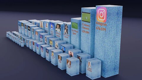 Most followed person on Instagram 2025