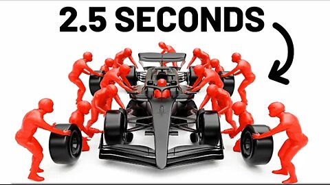 How a Formula 1 Pit Stop Works