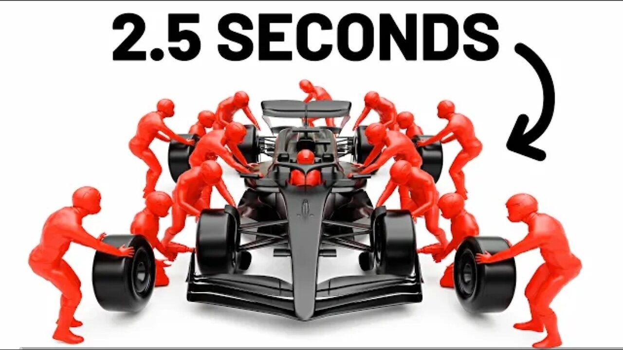 How a Formula 1 Pit Stop Works