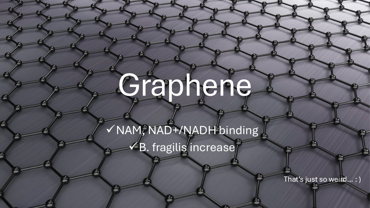 Graphene Vaccine