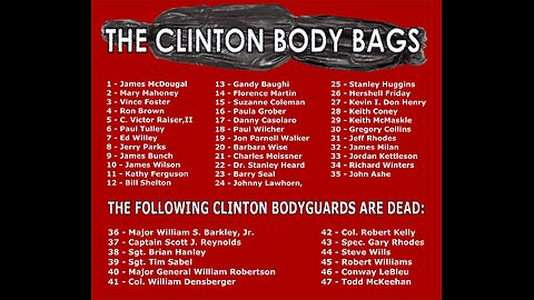 CLOSE TO FACTS? Clinton Body Count & THOUSANDS OF BODY BAGS