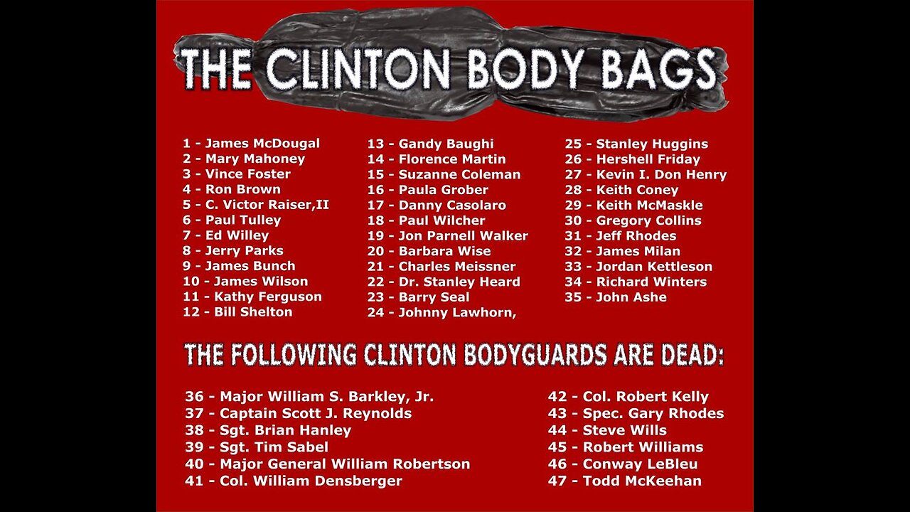 CLOSE TO FACTS? Clinton Body Count & THOUSANDS OF BODY BAGS