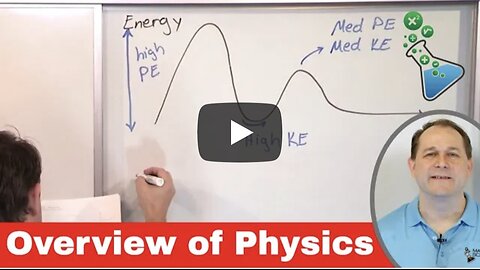 An Introduction & Overview of Physics - Energy & Motion