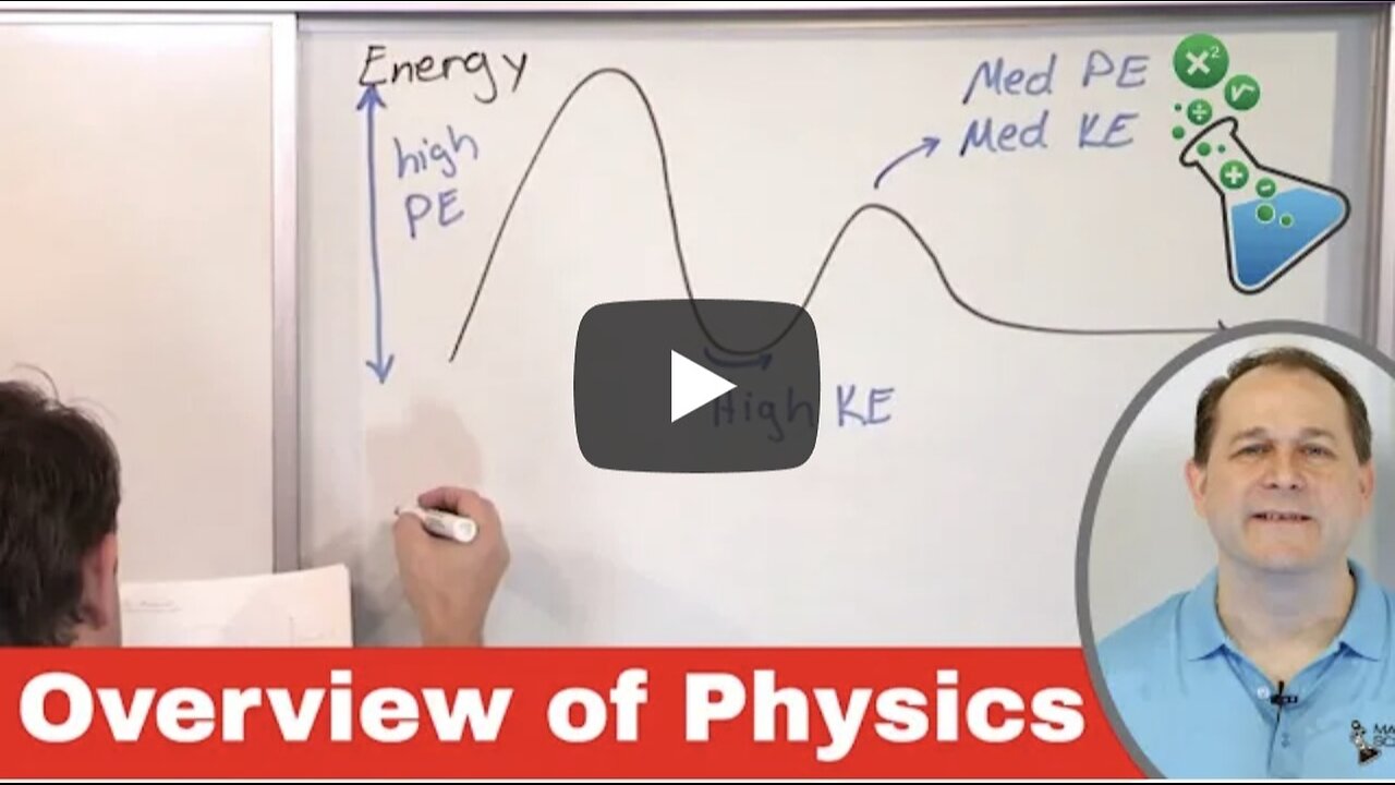 An Introduction & Overview of Physics - Energy & Motion