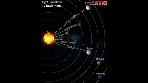 planet