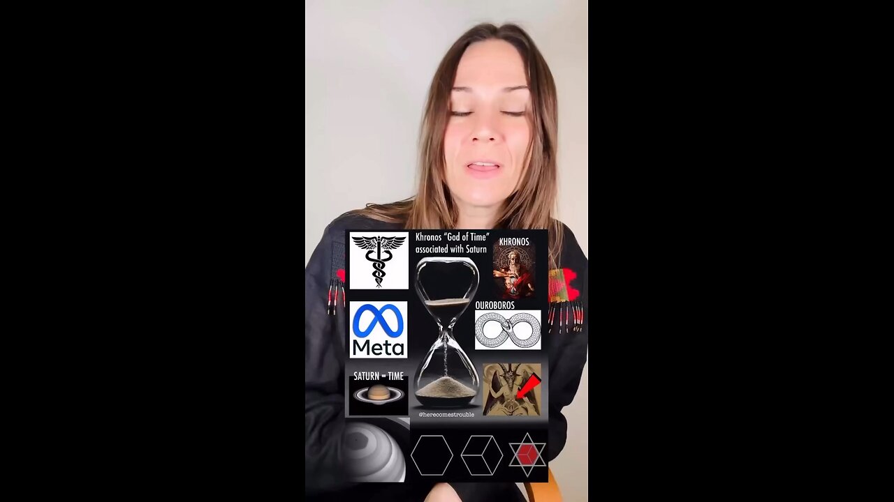 Saturn - Chronos - Satan - 666