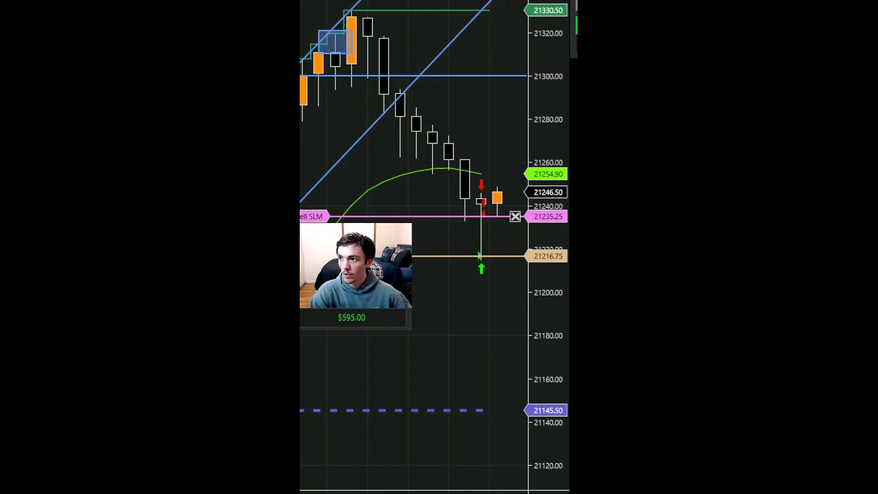 I Made $3,000 In 60 Seconds Day Trading #mindset #motivation #stocks