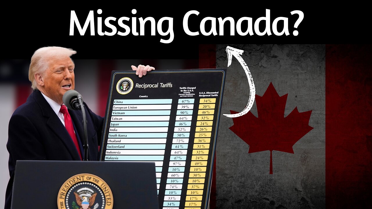 Trump's Tariffs on Canada: A Trade War That Could Crash the Economy PERMANENTLY